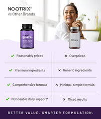 Nootrix Organic 5HTP Plus packaging highlights non-GMO organic formula.