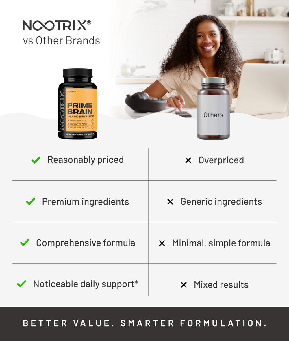 Nootrix Prime Brain capsules in hand ready to support memory and mental clarity.