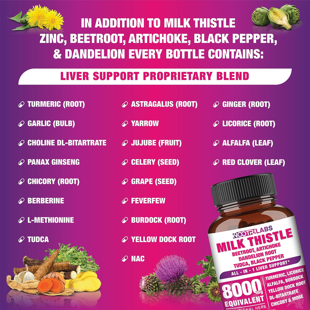 Nootrolabs Naturals Milk Thistle Extract label highlights antioxidant blend.