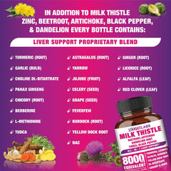 Nootrolabs Naturals Milk Thistle Extract label highlights antioxidant blend.