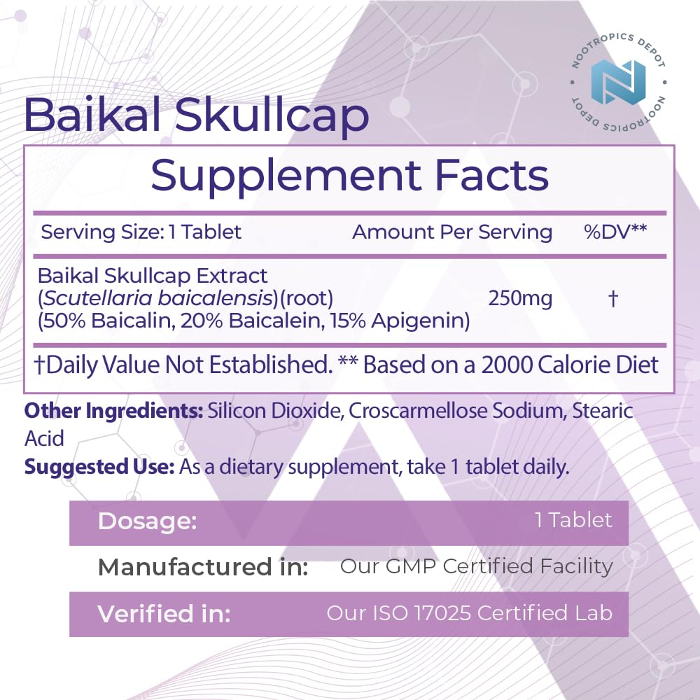 Closeup of Baikal Skullcap capsules highlighting potency per tablet.