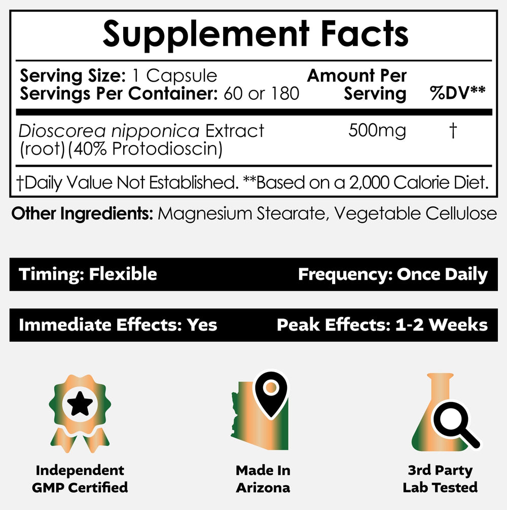 Nootropics Depot label closeup highlighting 40% protodioscin for cognitive support