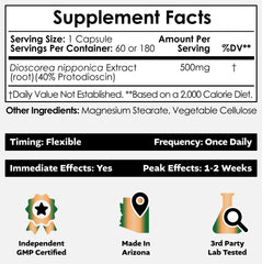 Nootropics Depot label closeup highlighting 40% protodioscin for cognitive support