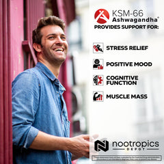 Nootropics Depot KSM-66 Ashwagandha capsules with lab-tested badge for quality.