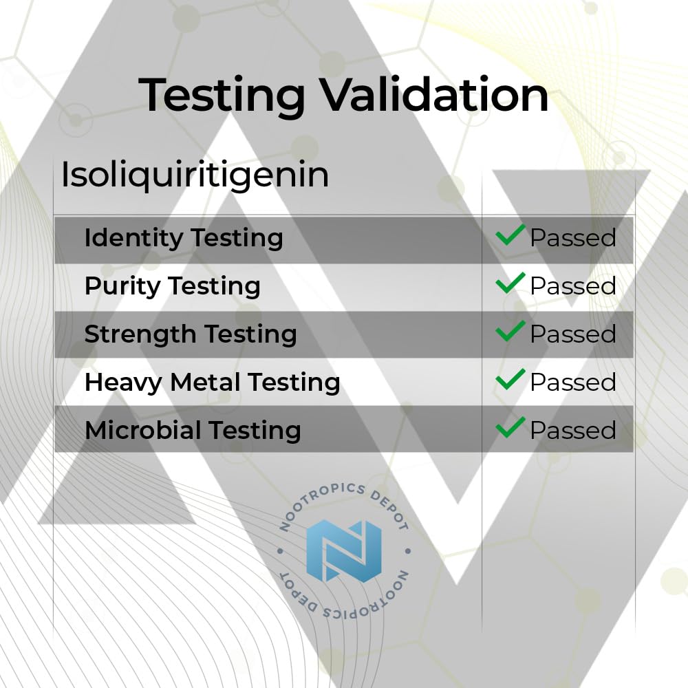 Lab-tested seal signals quality, purity, and potency assurances.