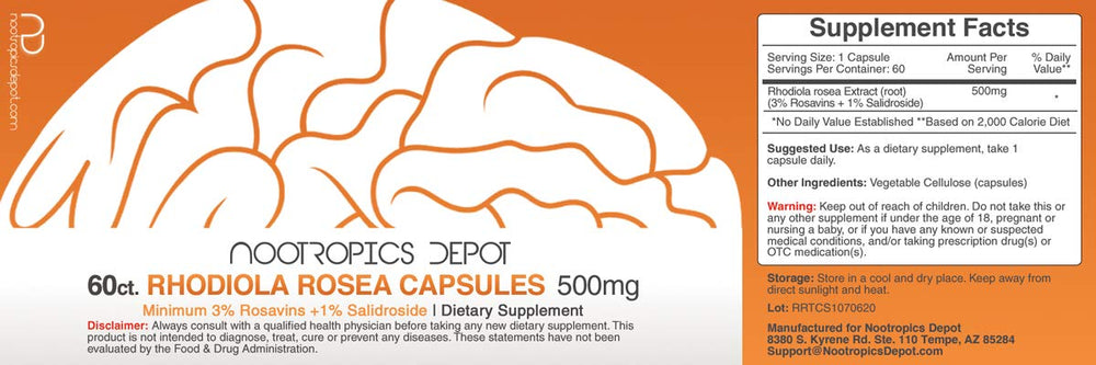 Nootropics Depot Rhodiola Rosea capsules label highlights Rosavins and potency per capsule.