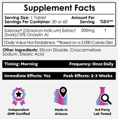 Nootropics Depot Sabroxy packaging image shows 10% Oroxylin A standardization
