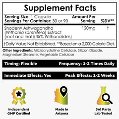 Shoden capsules close-up highlights 120 mg dosage and 35% withanolide glycosides.