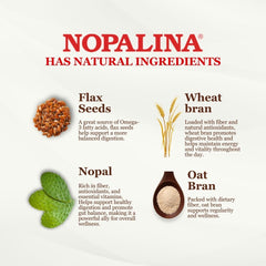 Nopalina Flax Seed Plus Capsules bottle back label details serving size and ingredients.