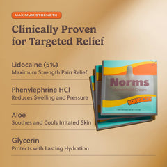 Norms Squeezies phenylephrine to ease swelling and pressure.