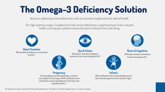 NORSAN Omega-3 Total Lemon bottle on kitchen shelf emphasizes purity and aroma.