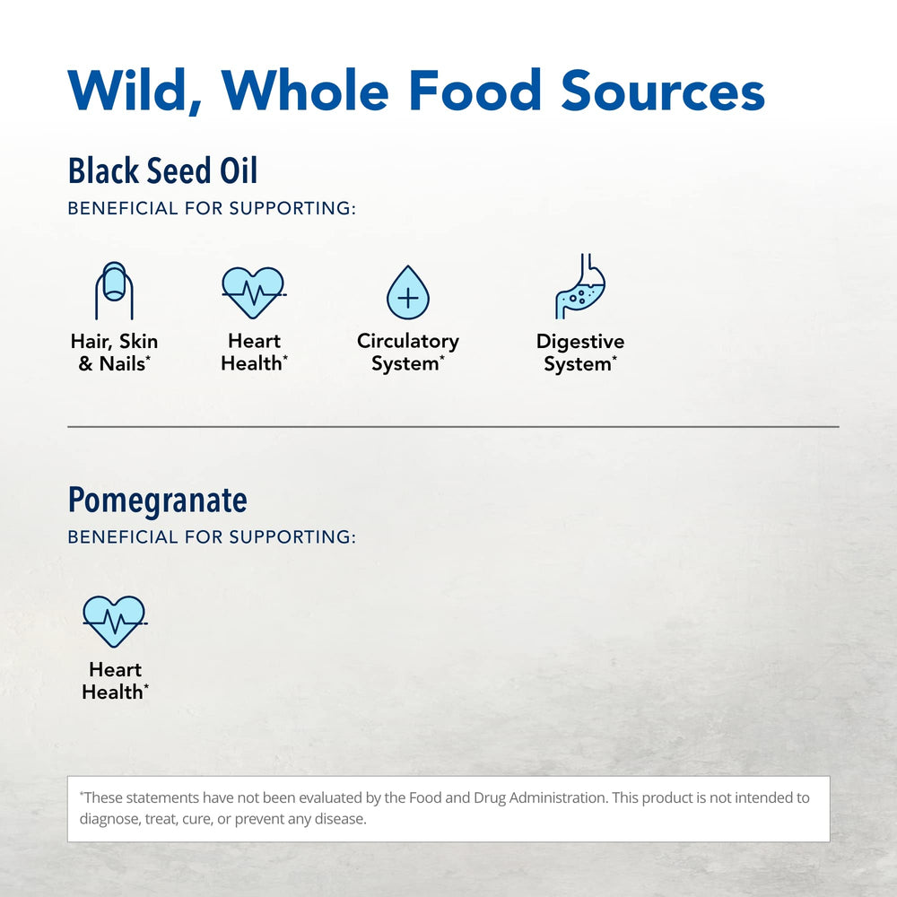 Cardio-PLUS label close-up with natural ingredients