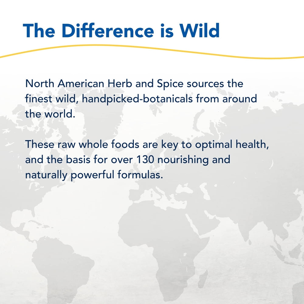 North American Herb & Spice daily use capsule in morning routine.