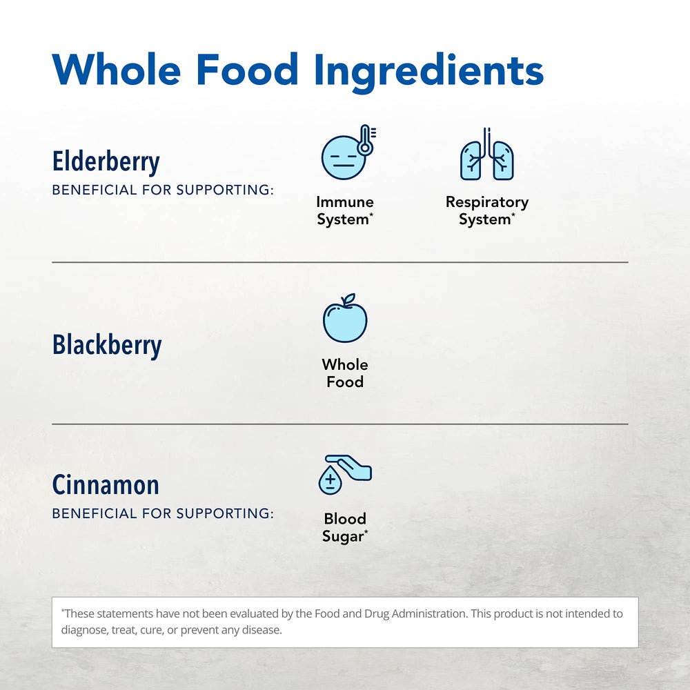 Elderol label close-up signals non-GMO, high-quality ingredients.