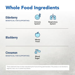 Elderol label close-up signals non-GMO, high-quality ingredients.