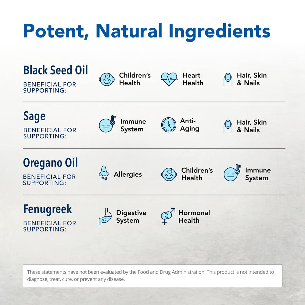 Close-up of OregaBiotic oil blends including oregano, cumin and sage oils.
