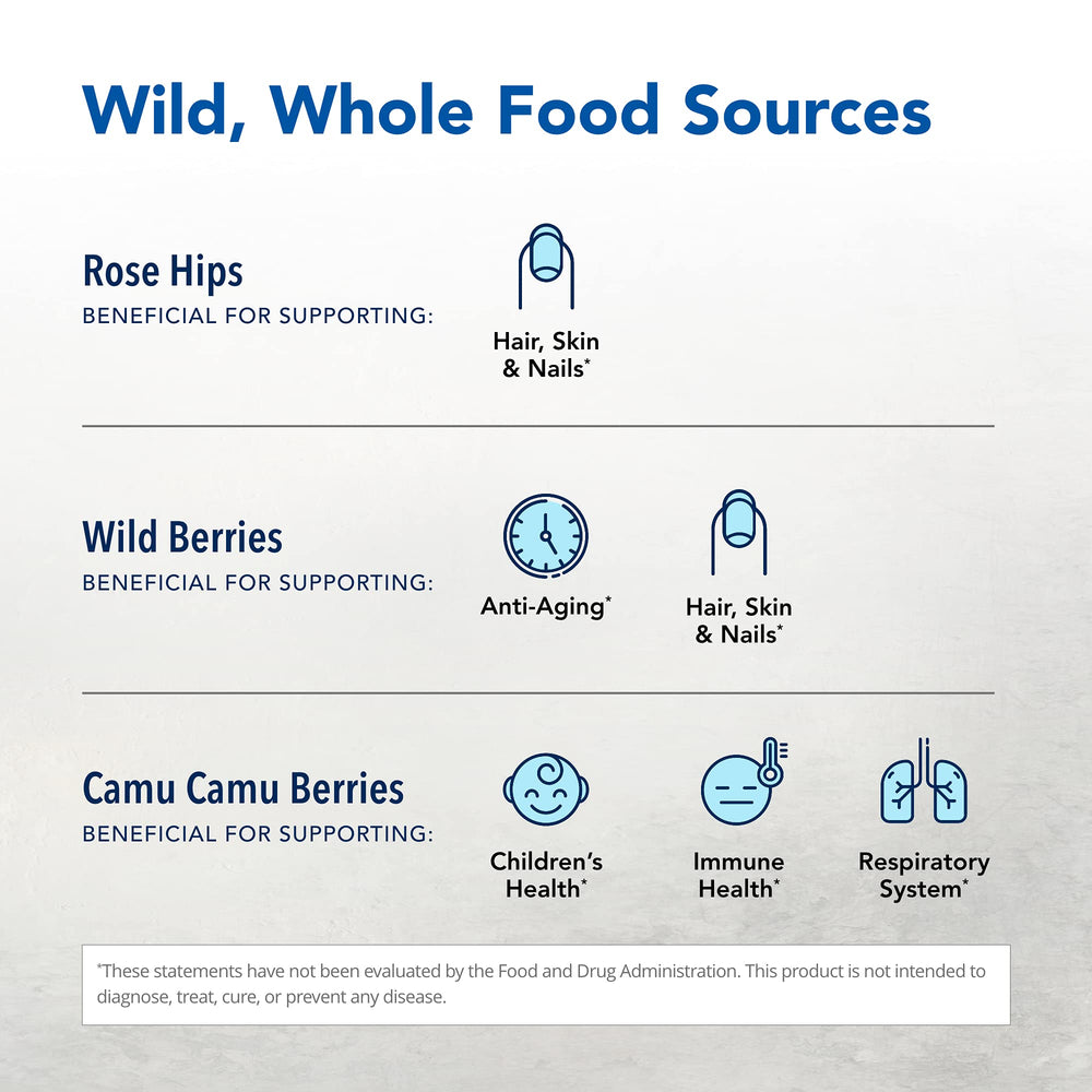 North American Herb & Spice Purely-C label close-up highlights 40 servings and whole-food ingredients.