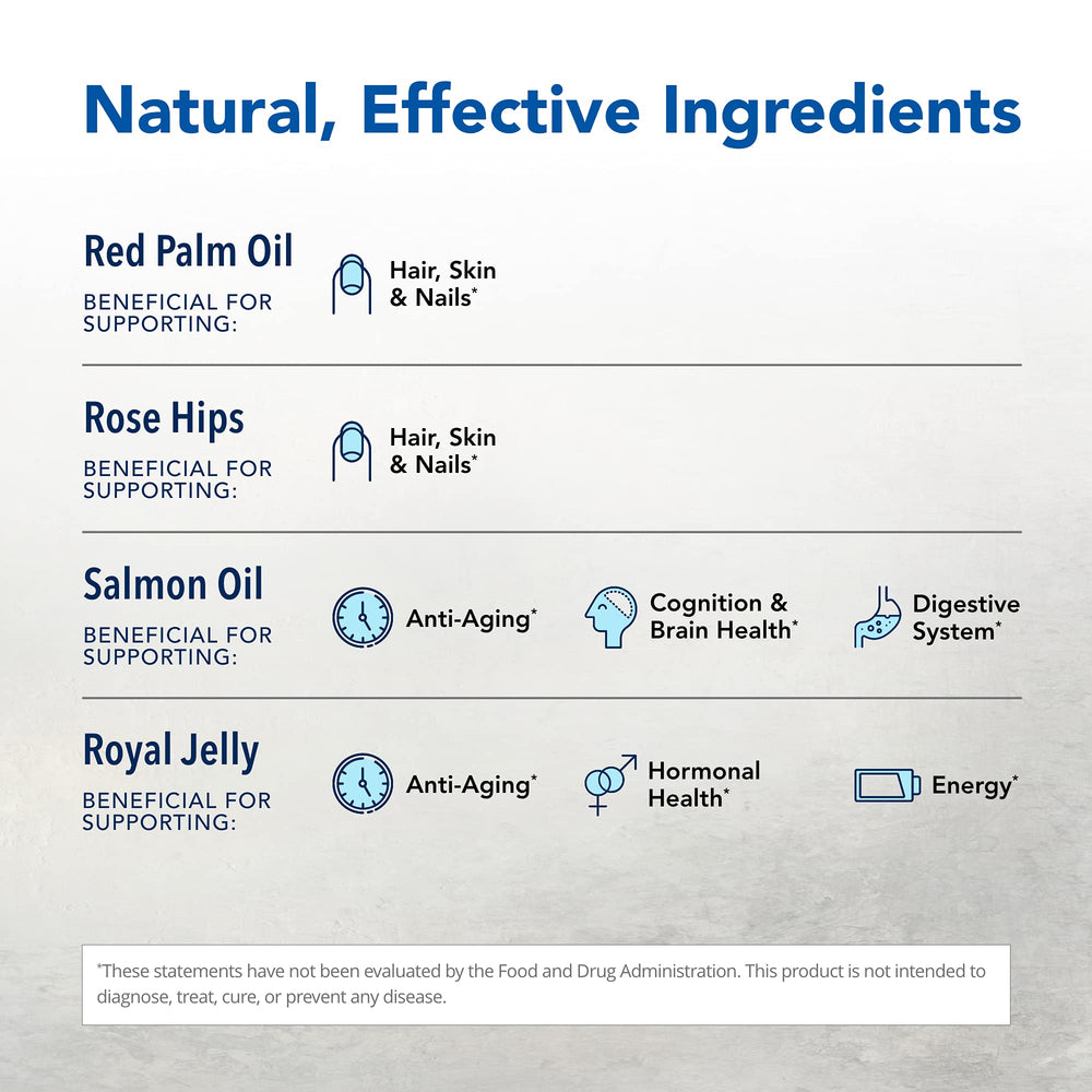 Purely Pak bottle featuring wild sockeye salmon oil as a key omega source