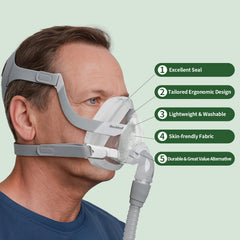 Nosadi cushion seal improved stability minimizes leaks for quieter nights.