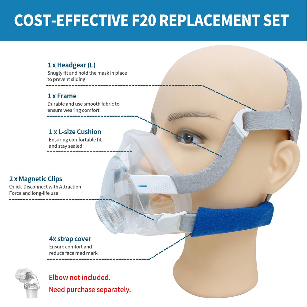 Nosadi F20 frame with quick-disconnect for easy adjustments and durability.