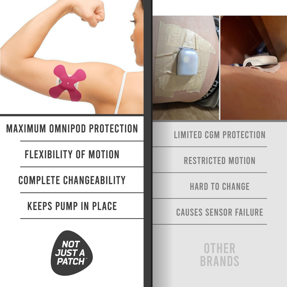 Not Just A Patch Omnipod 5 cotton-spandex blend is quick-drying and breathable.