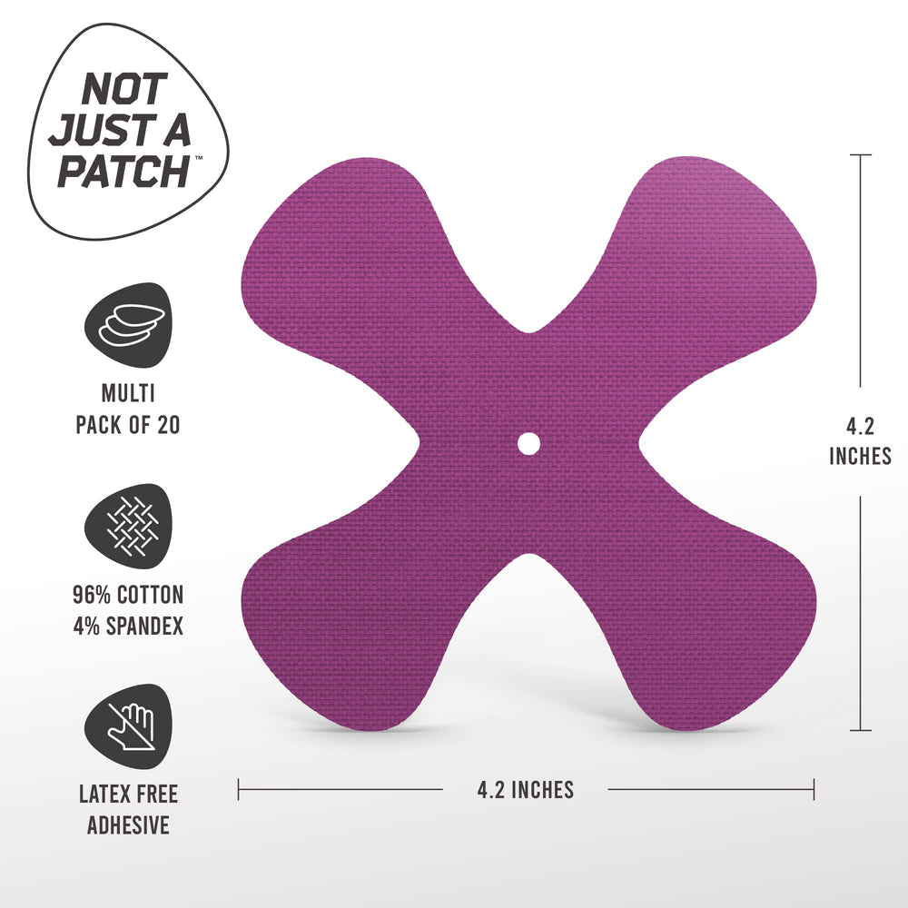 Not Just A Patch Omnipod 5 pack of 20 provides 10–14 days.