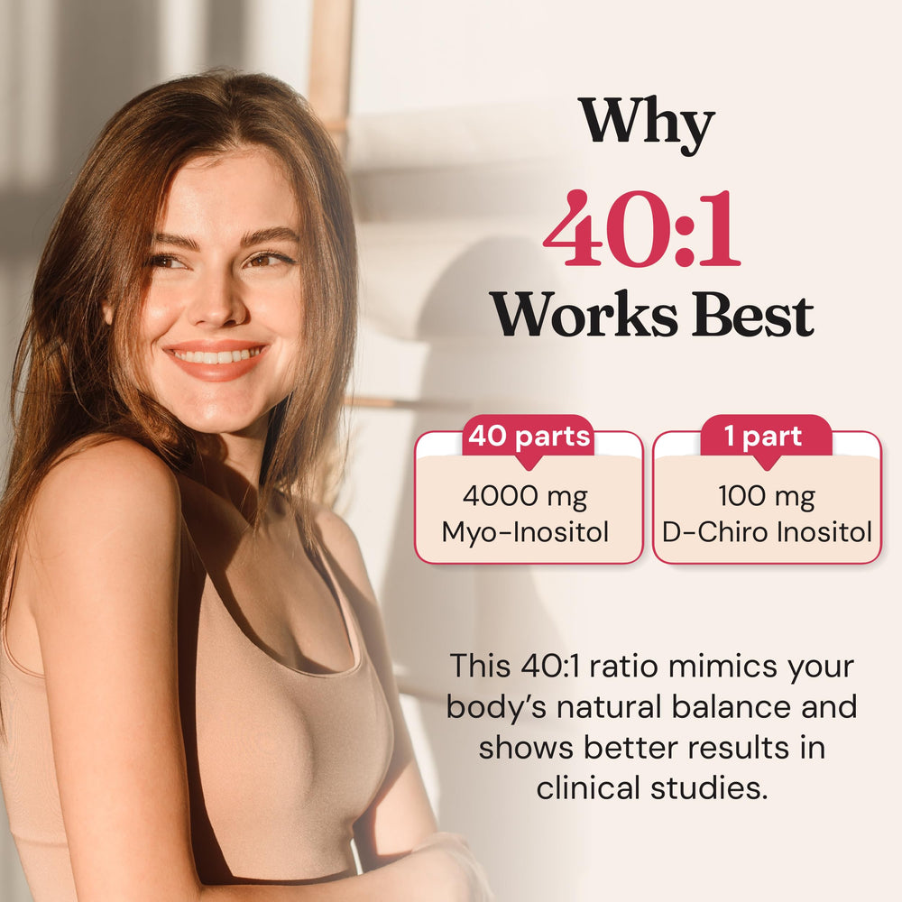 Graphic of CycleBloom 40:1 inositol ratio illustrating balanced formulation