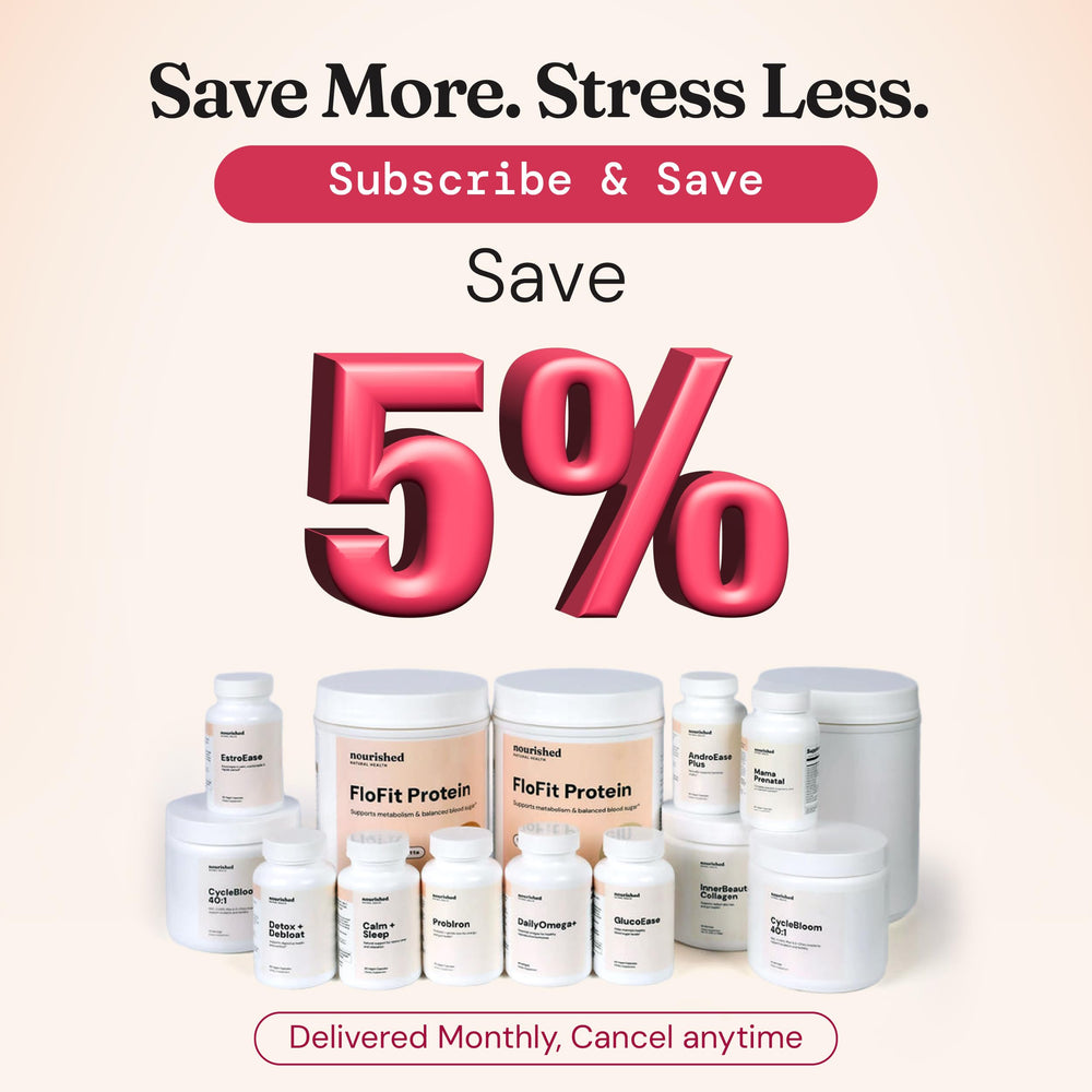 Natural ingredients banner on Nourished AndroEase Plus packaging.
