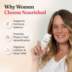 Lifestyle shot of someone taking Nourished Period and PMS Repair during morning routine
