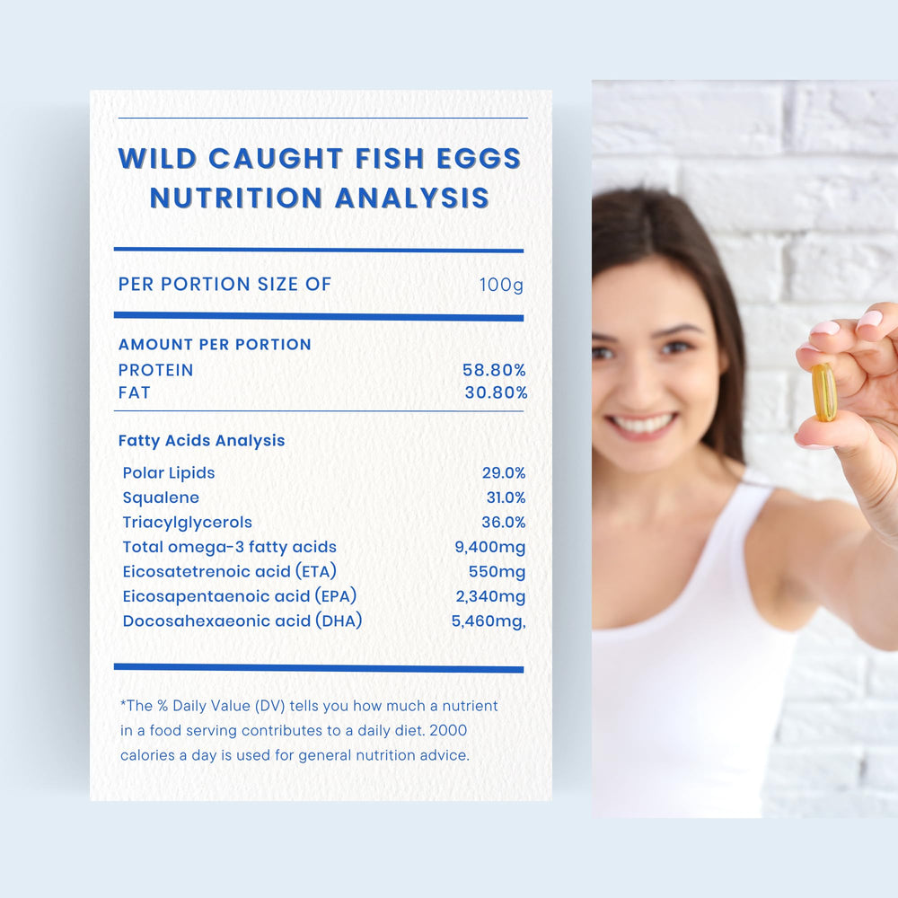 Nourishing Nutrients New Zealand-sourced fish eggs image suggests seasonal quality