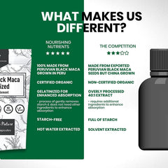 Nourishing Nutrients Black Maca improved focus for daily tasks