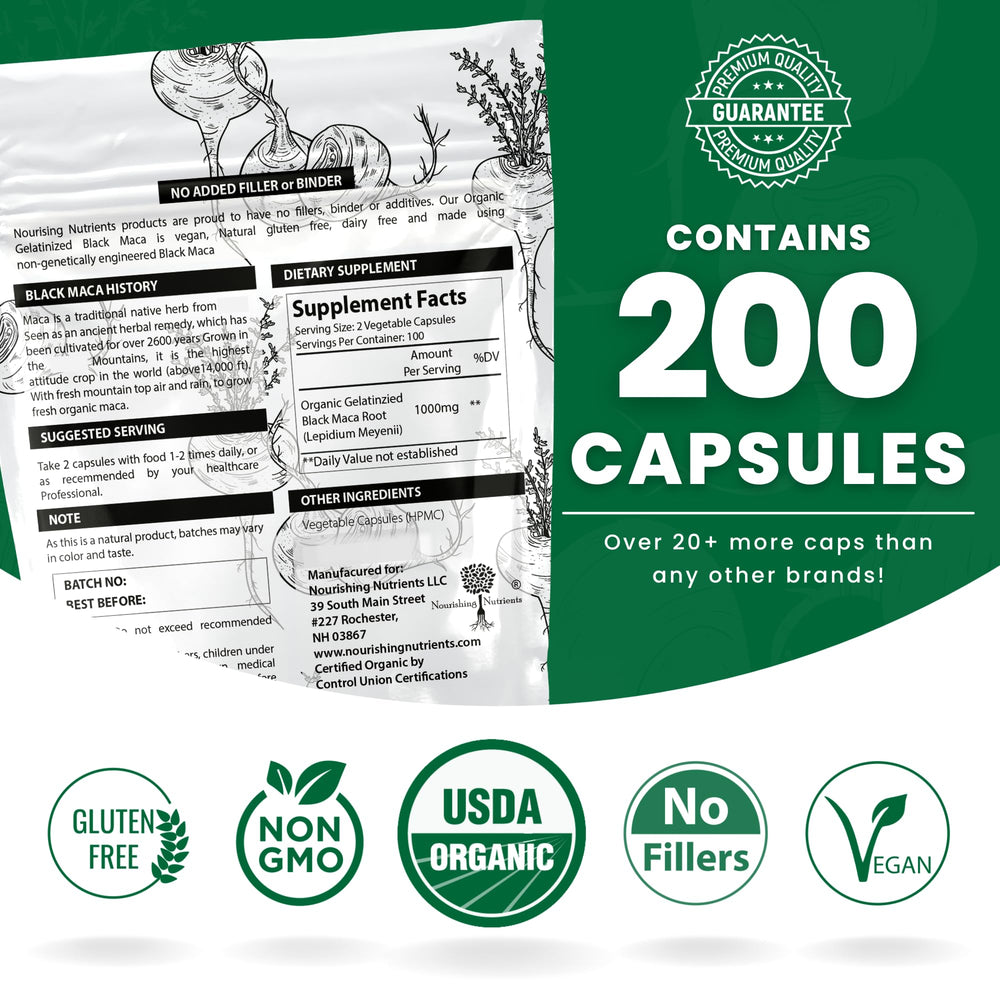 Nourishing Nutrients ingredients highlight organic maca and mineral-rich profile