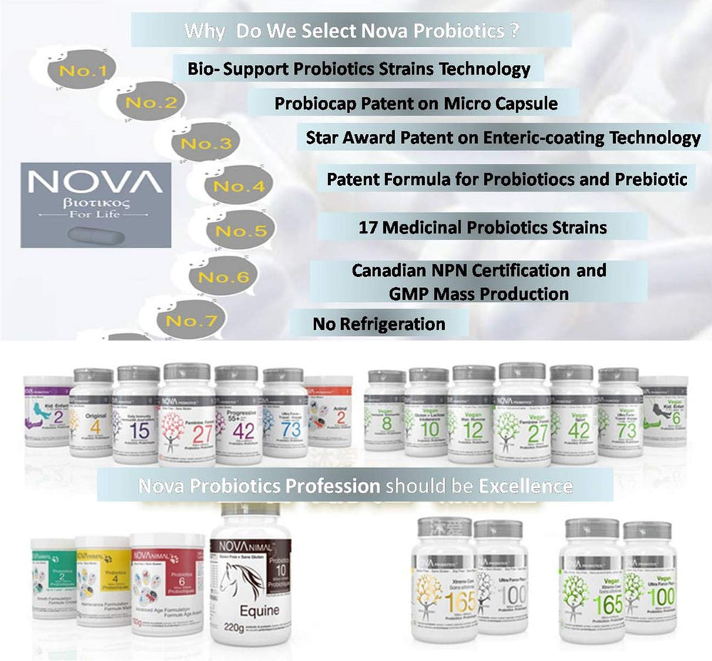 NOVA Probiotics fourteen-strains label highlighting diverse probiotic blend