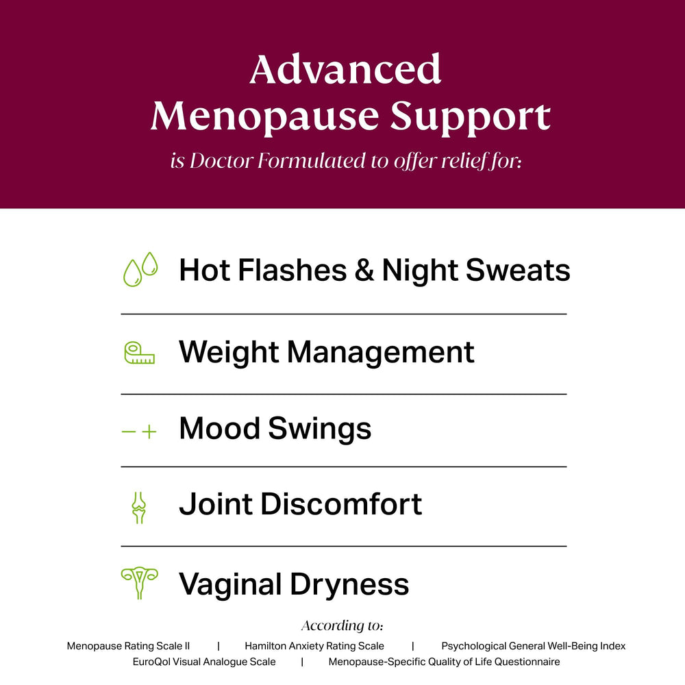 NOVAMD capsules close-up illustrating daily-dose for symptom management.