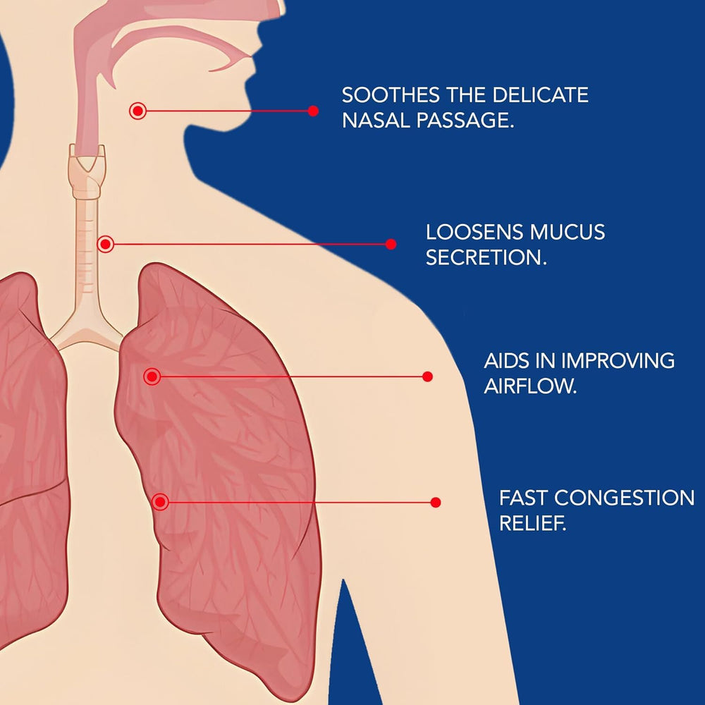 NOVEHA nasal spray dispense action demonstrating smooth spray.