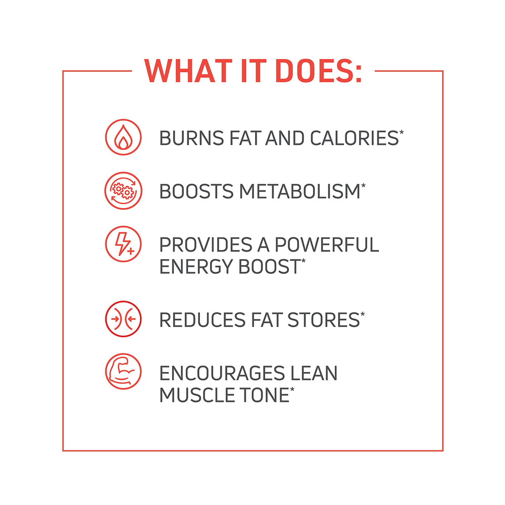 Novex Biotech ThermoDyne pills dispensed for daily fat-burning support