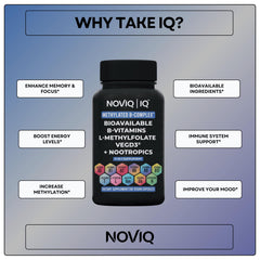 NOVIQ 11-in-1 Methylated B-Complex label highlights VegD3 and active B vitamins.
