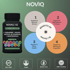 NOVIQ nootropics Ginkgo, Bacopa, Huperzine for cognitive clarity.