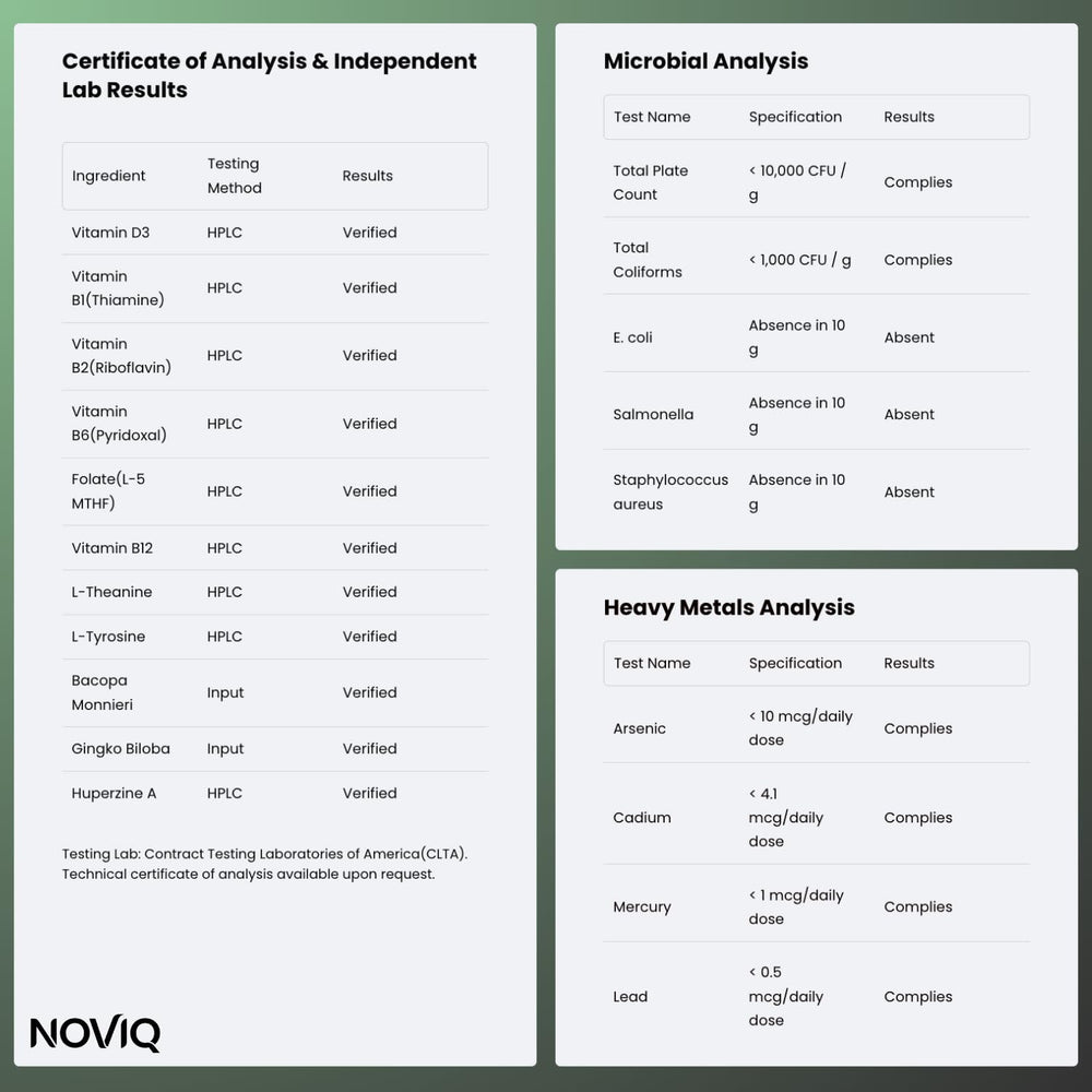 NOVIQ vegan, gluten-free, third-party tested formula.
