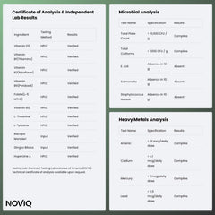 NOVIQ vegan, gluten-free, third-party tested formula.
