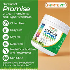 NOVONEX FORTEVIT grass-fed sourcing highlights clean-label appeal and premium ingredients.