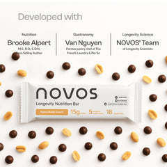 Novos Longevity Protein Bar served on a plate highlighting gourmet appeal.