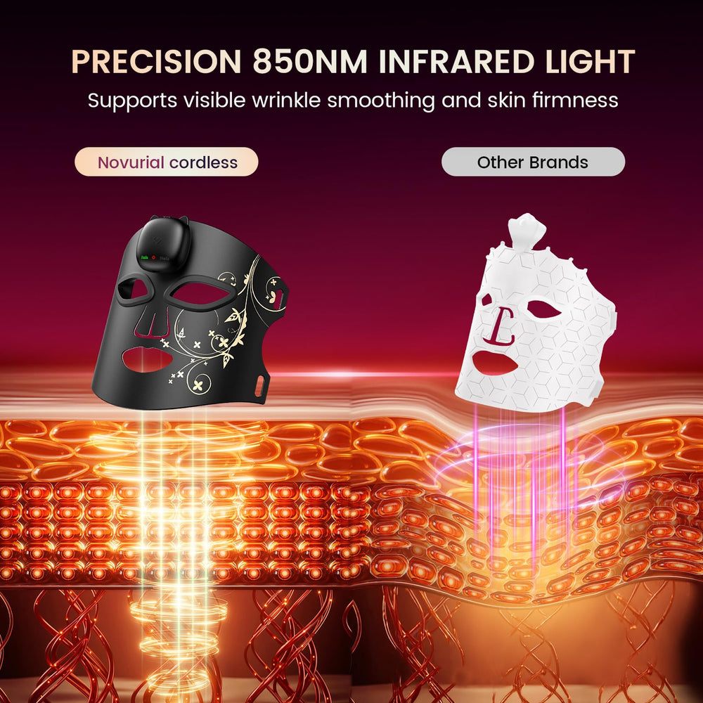 Novurial mask provides 280 LEDs for uniform coverage across the full face