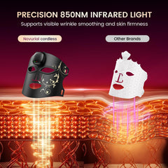 Novurial mask provides 280 LEDs for uniform coverage across the full face