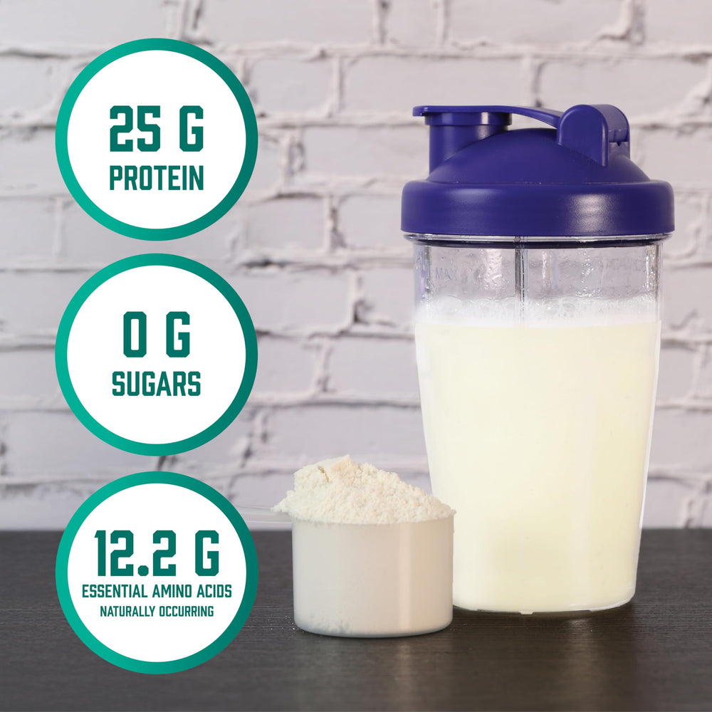 NOW Foods Whey Protein Isolate in a 1.2-pound container for daily use