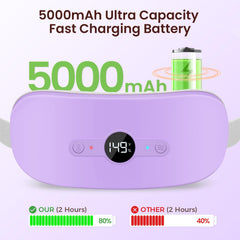 NOWWISH heating pad delivers heat in 5 seconds for fast relief