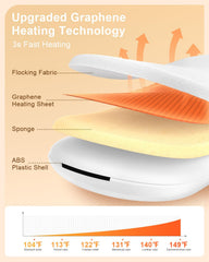 NOWWISH six heat levels and six massage modes for customization.