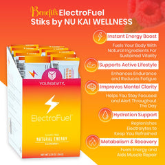 Raspberry-flavored Nu Kai Wellness sticks poured into a glass of water.