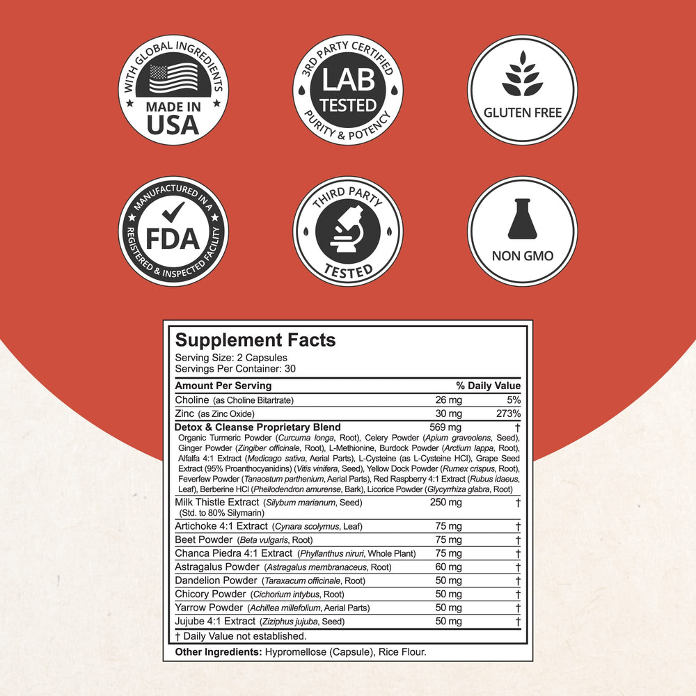 NuBest LiverTox bottle label showing ingredients and GMP quality cues