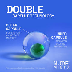 NUDE MINTS dry-mouth-comfort angle illustrates all-day moisture support with mint flavor.